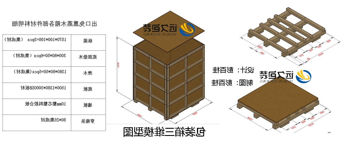 <a href='http://3en.ccpitty.com'>买球平台</a>的设计需要考虑流通环境和经济性